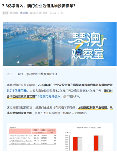 葉桂平主任就澳琴投资發展接受《橫琴潮》採訪